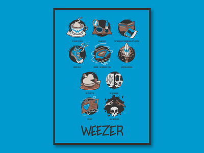 Weezer Album Art Tribute 90s blue digital art icon illustration music music art punk punk rock songs weezer