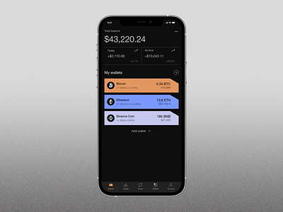 Trust wallet for crypto / dapp / NFT app apple crypto cryptocurrency currency dapp darknet iphone mobile money nft pay service ui ux wallet