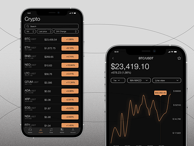 Trading Crypto App | Web3 | Cryptocurrency app bitcoin blockchain brutal crypto cryptocurrency dapp ethereum invest investments minimal trading ui ux web3