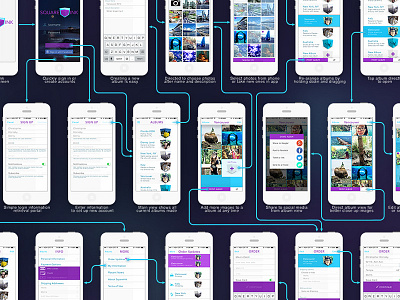 Squareink app branding concept interface product design ui ux wireframe