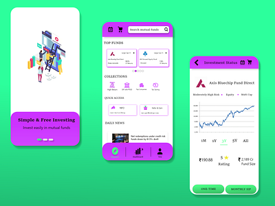 Mutual Funds App Design