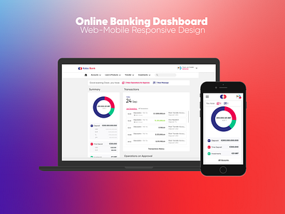 Online Banking Dashboard - Responsive Design Mockup banking dashboard dashboard figma online banking responsive design ui uiux ux web mobile