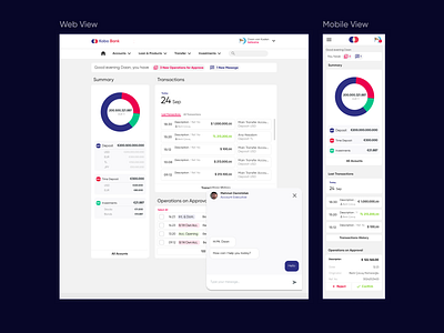 Responsive Online Banking Dashboard - Web/Mobile Layouts