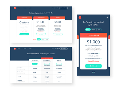 Responsive Pricing Table b2b marketing mobile pricing pricing table product responsive table ui user interface