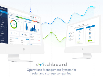 Switchboard - Business Management Platform