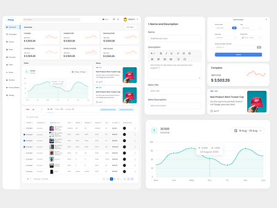 Ecommerce - Dashboard