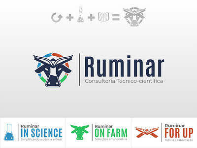 Ruminar agriculture consultancy ead farm livestock logo science tech