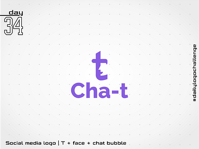 Cha-t chat letter logo logo design social media