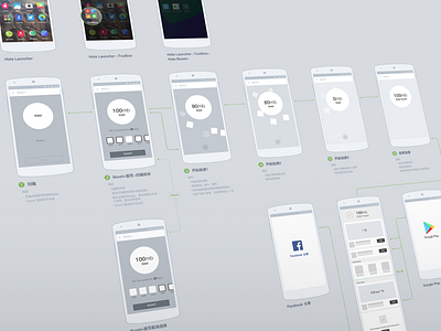 "Boost+" UX Flow android china design sketch ux
