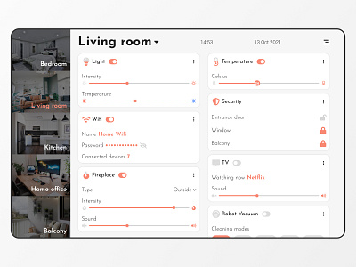 Home Monitoring Dashboard