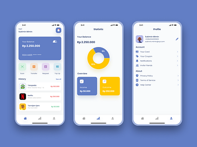 Digital Wallet Concept App design finance ui ux wallet