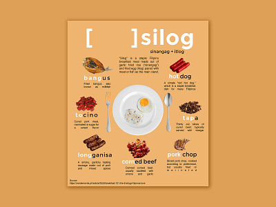 Silog | Infographic