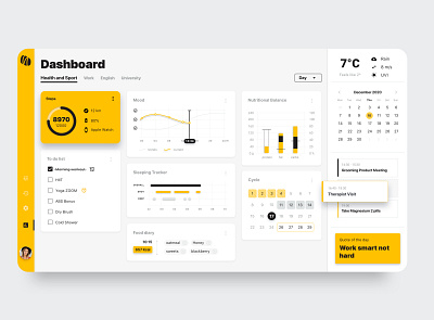 Daily Summary Dashboard chart dashboard graphic infographic organization quote sistematisation summary tables web dashboard