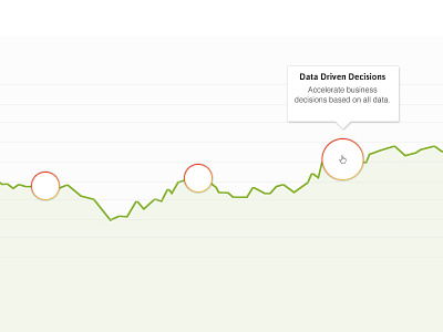 Animated Chart for Client photoshop web graphics