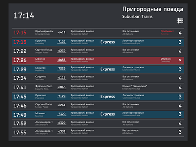 Russian Railways Board redesign