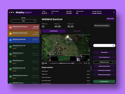 Remote Desktop Control For Gaming Services By Eugene Shatilo On Dribbble