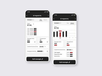 Mobile app to control the restaurant app app design black design digital information minimal mobile restaurant ui uiux ux