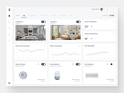 Daily UI Challenge #21 - Home monitoring dashboard