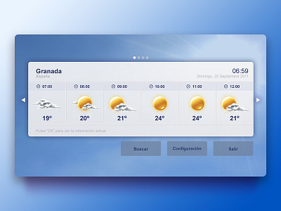 Weather App Tv 2