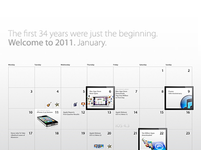 On This Month ... (01) apple calendar