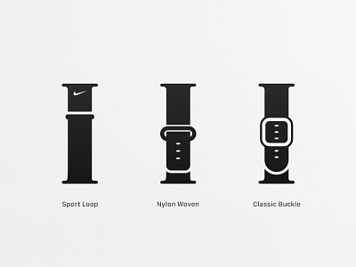 Apple Watch band icons #BandbreiteWatch
