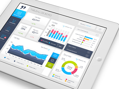UI / UX Application / Shop Ecommerce app dashboard ecommerce flat interface ipad ui user webdesign