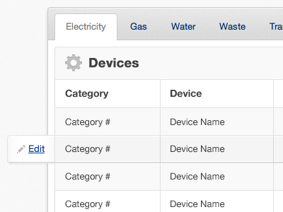 VGG UI carbon footprint category device edit hover tables tabs ui