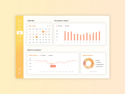 DailyUI #018 - Analytics Chart