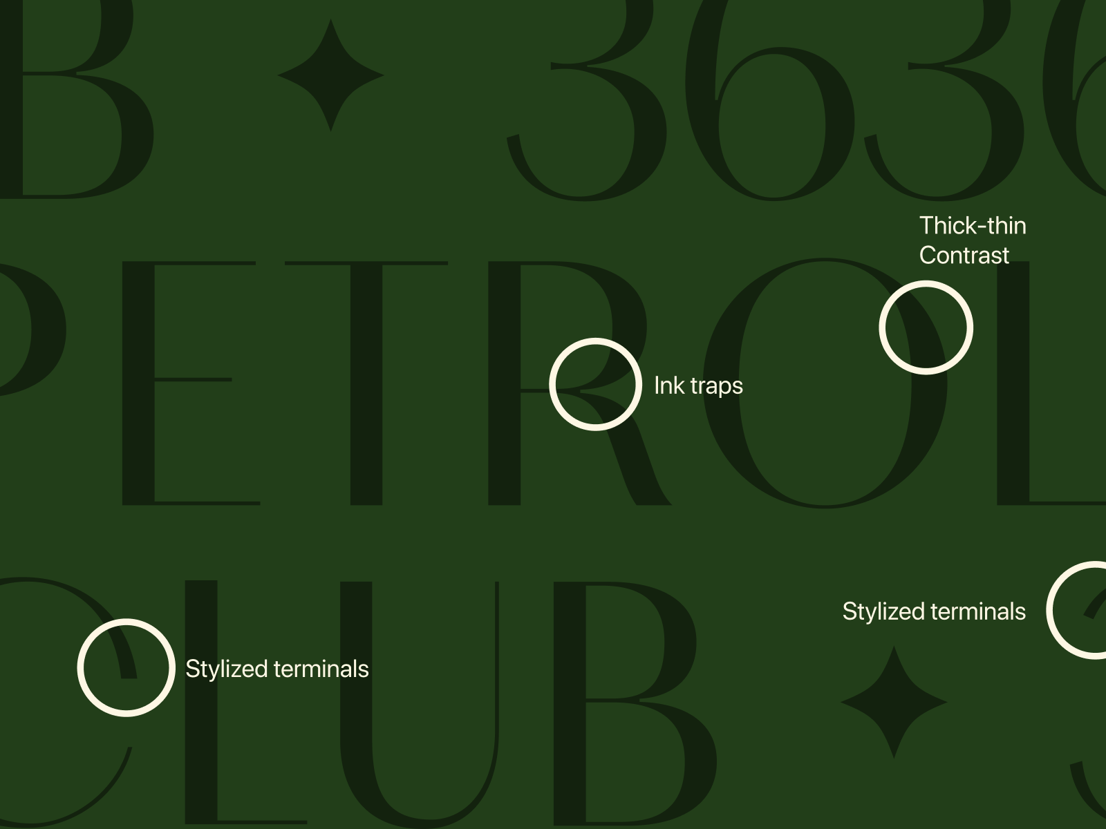 Petroleum Club Brand