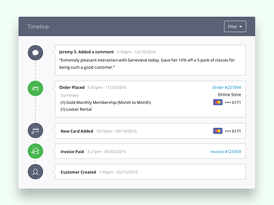 Customer Timeline crm customer management paysimple sketch ui