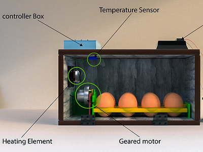 Incubator