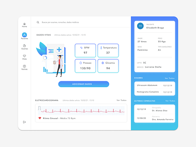 Dashboard Medical