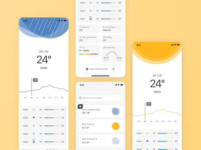 Skypage app app design illustration ui ux weather