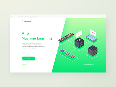 Eagerpatch: AI & machine learning product service carousel