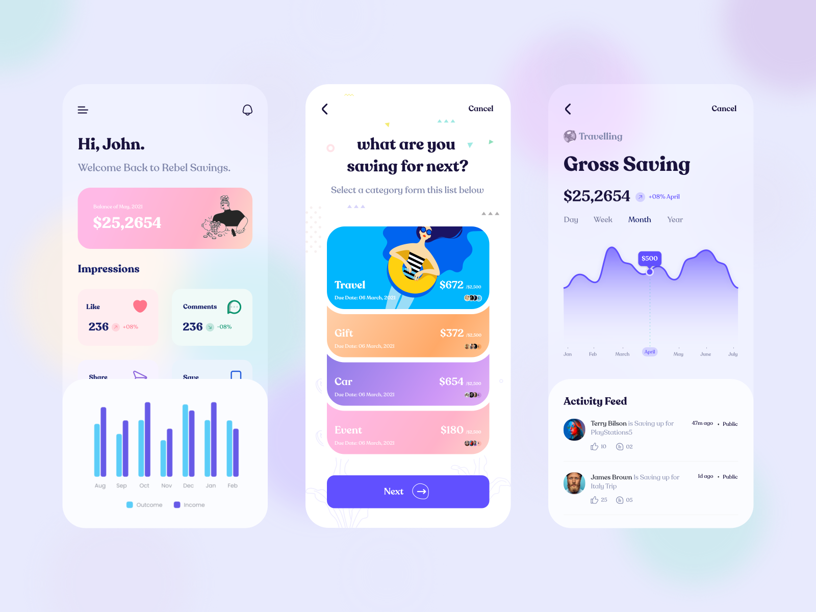 Mobile App UI | Banking by Anwar Hossain on Dribbble