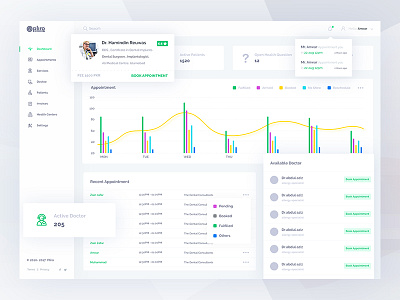 Medical || Dashboard analytic appointment dashboard doctor filter health medical minimal task ui ux