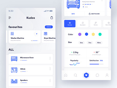 Machine Finder Mobile App By Anwar Hossain On Dribbble