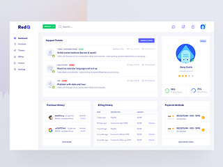 Issues Tickets Report System by Anwar Hossain on Dribbble
