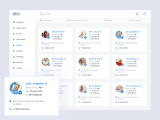 Healthcare - Dashboard by Anwar Hossain on Dribbble