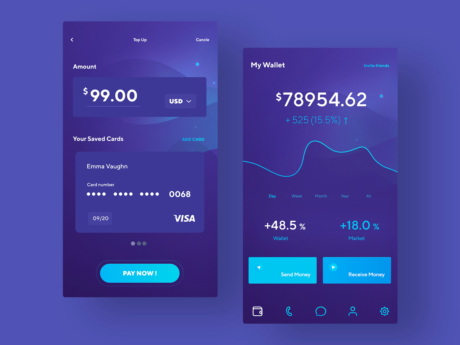 Crypto app UI by Anwar Hossain on Dribbble