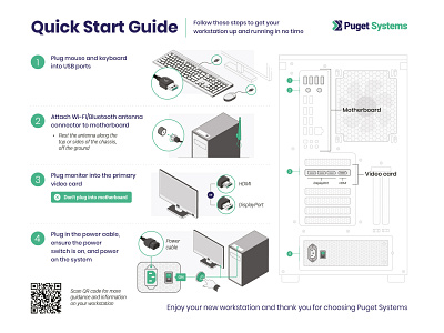 Puget Guide design illustrator infographics minimal