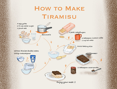 Recipe food illustration procreate recipe tiramisu