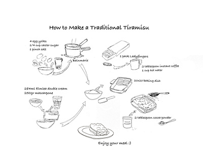 Recipe food illustration procreate recipe sketching tiramisu