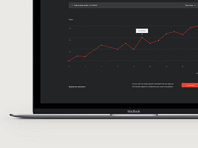 Chart for landing page calulator