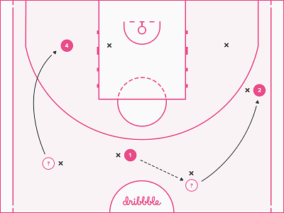 2x Dribbble Invite