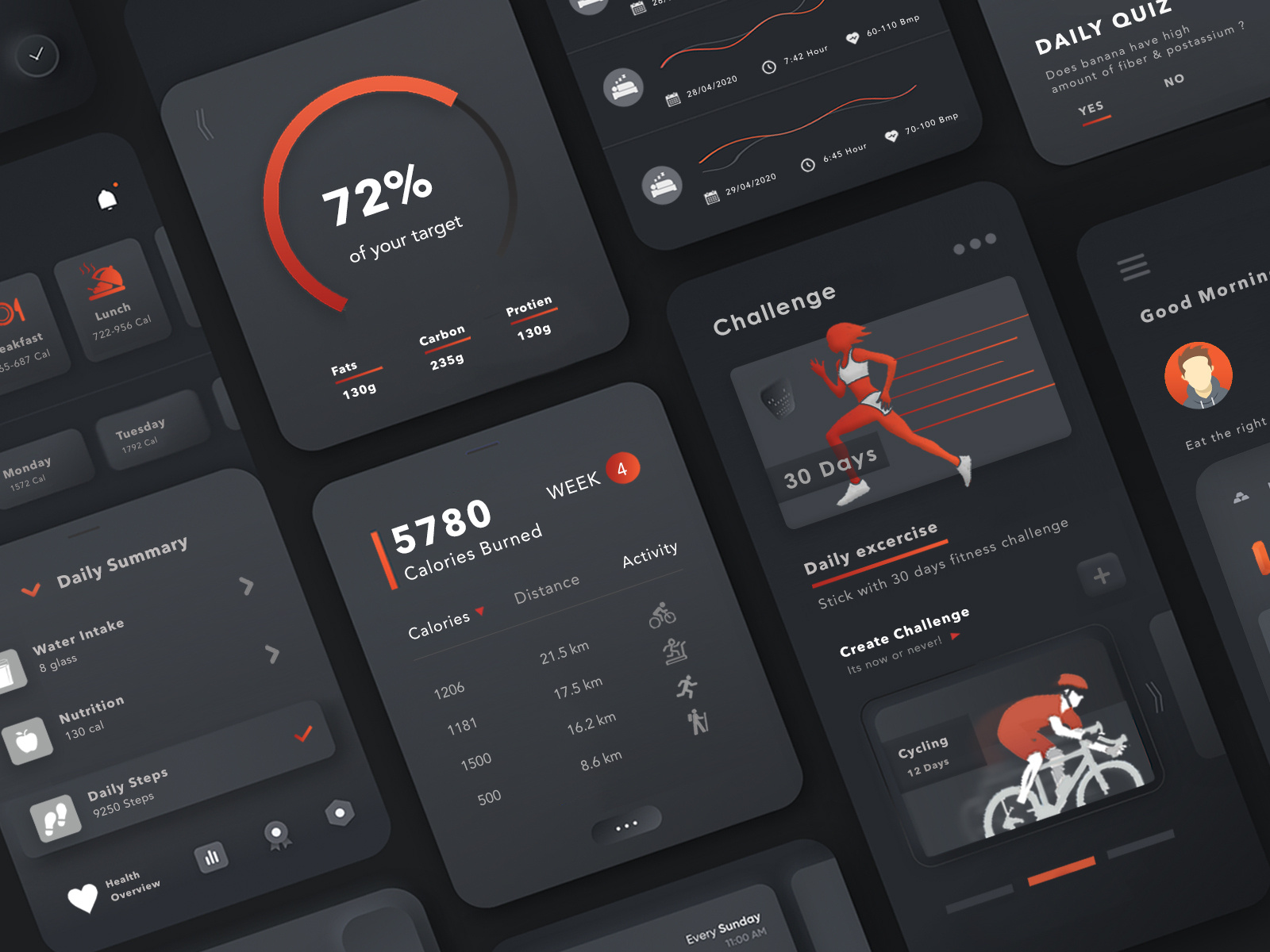 Health Monitoring App by Neer Kumar on Dribbble