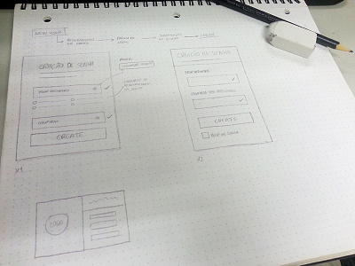 Form Wireframe flow form paper prototype sketch ui user interface wireframe