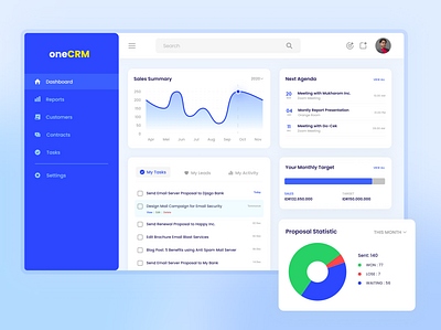CRM Dashboard crm crm dashboard dashboad dashboard ui