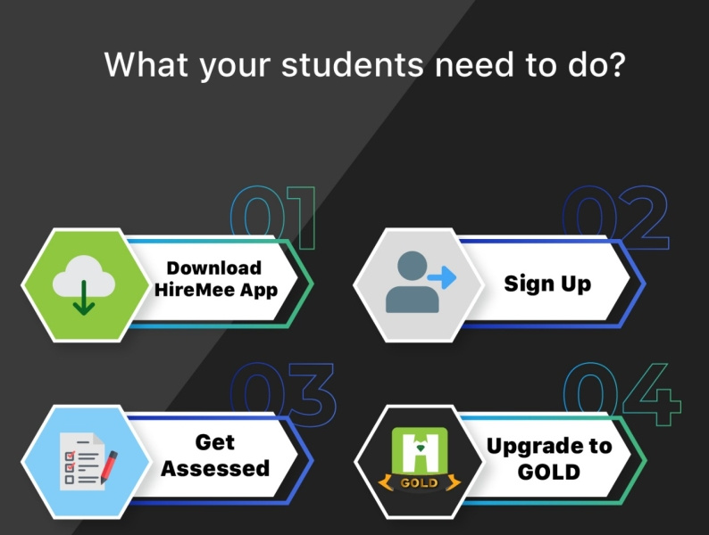 Dribbble Online courses with job placement.jpeg by Hiremee