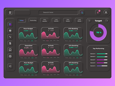 Neumorphic Dashboard (Black) neumorphic design neumorphism soft ui ui ux web design